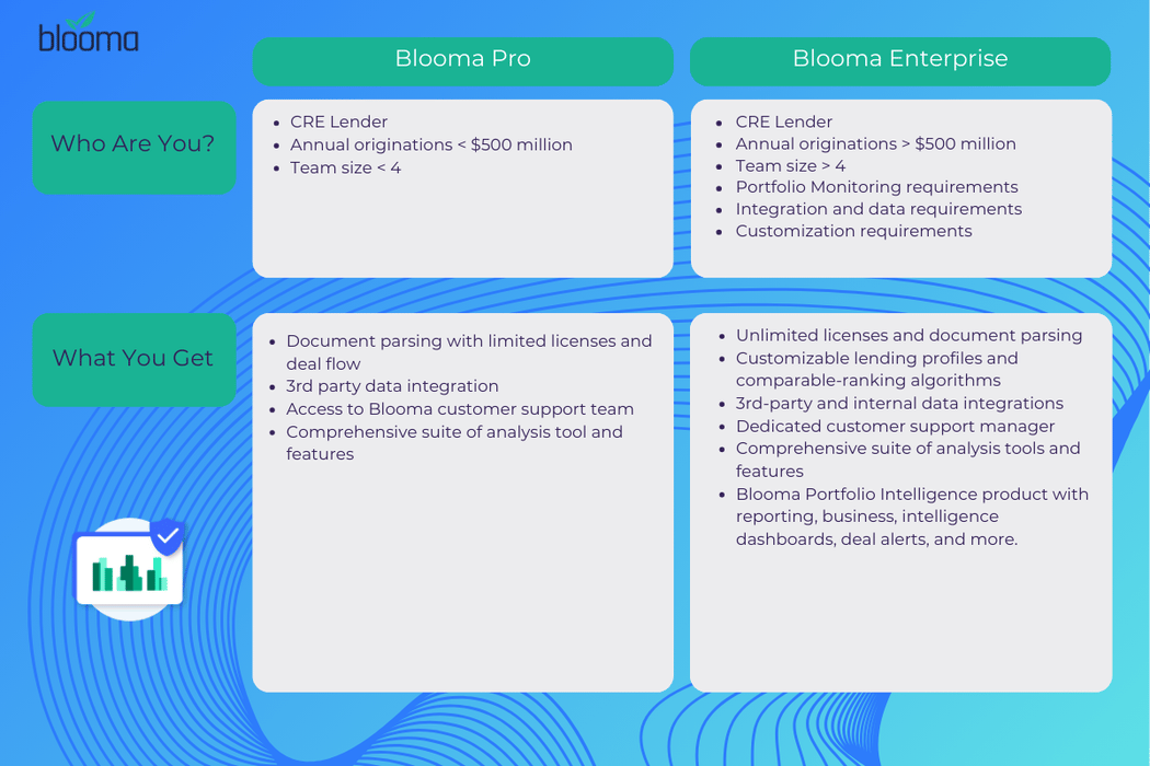 Sitemapcdatahttpsmodeinf Inetcombrise Vue Blooma